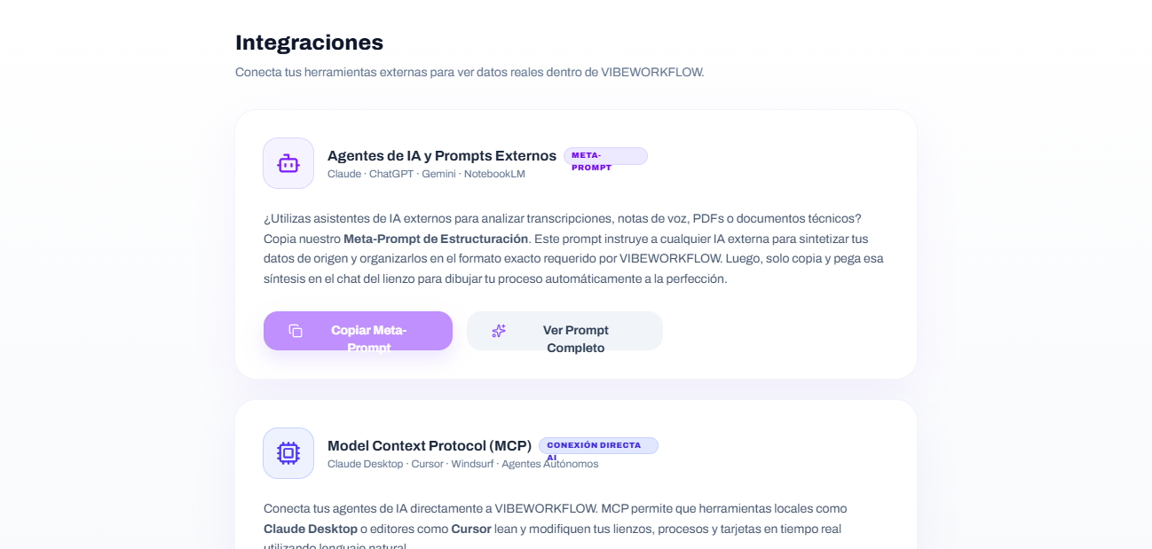 Pantalla de integraciones de VIBEWORKFLOW conectando herramientas externas y agentes de IA