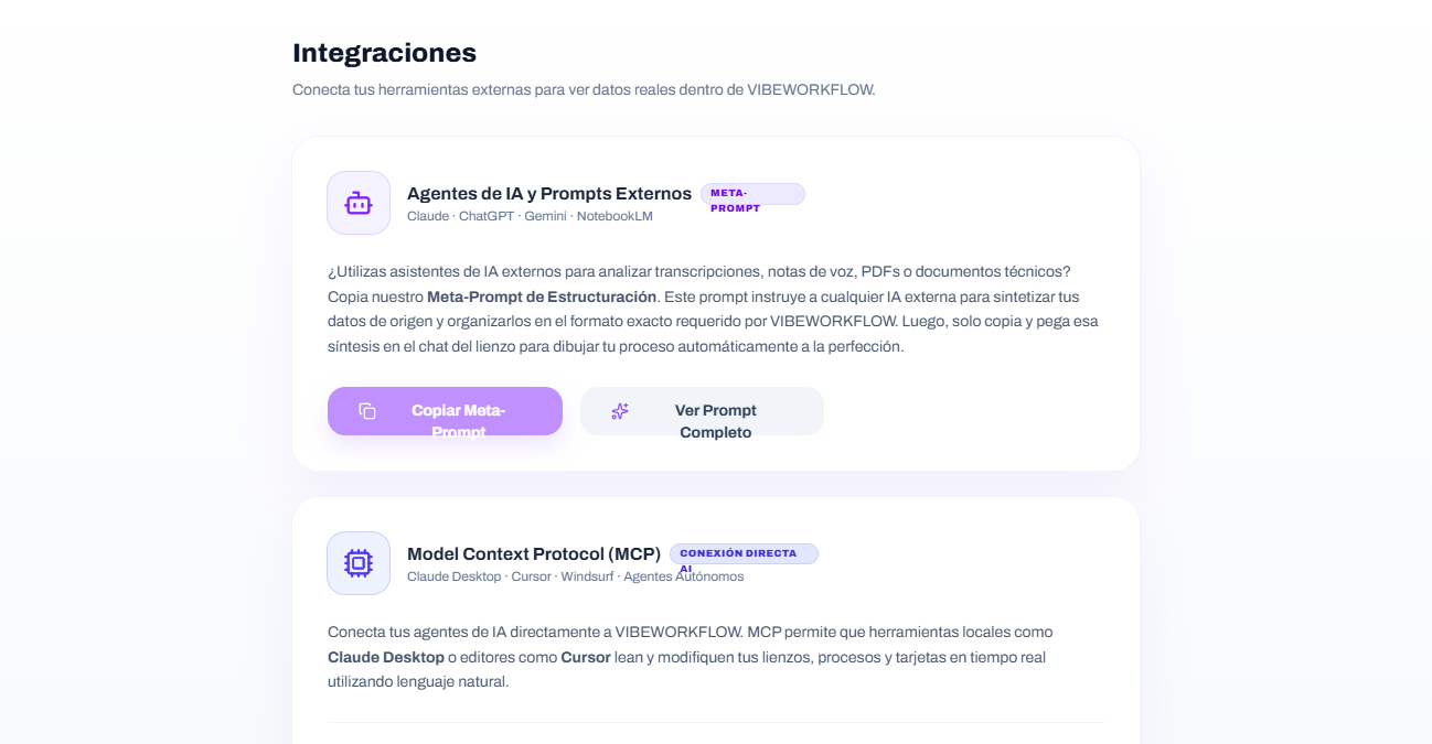 Panel de integraciones de VIBEWORKFLOW para conectar fuentes de datos y generar reportes automáticos