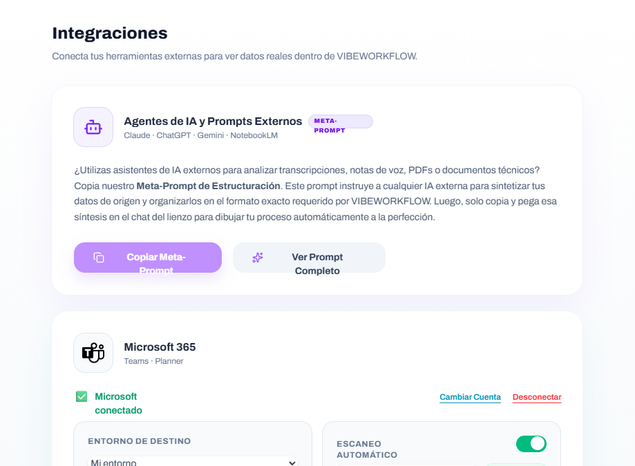 Panel de integraciones de VIBEWORKFLOW