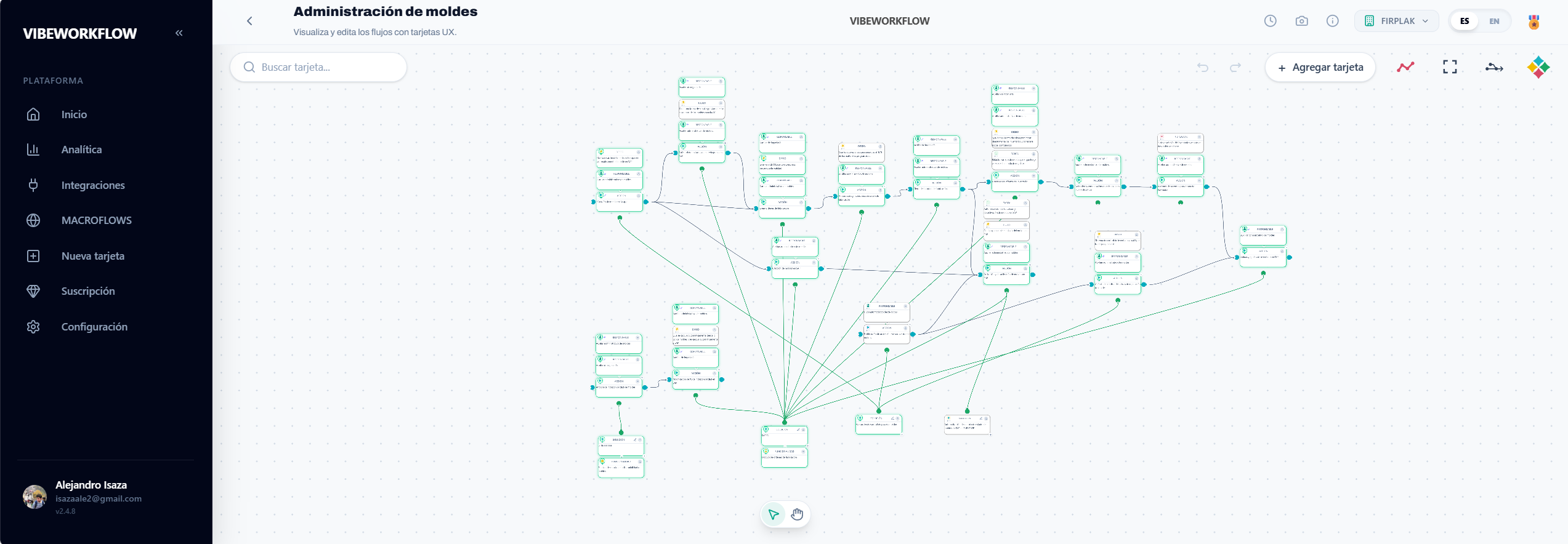Macroflujo complejo en VIBEWORKFLOW mostrando la administración de moldes con nodos conectados en tiempo real